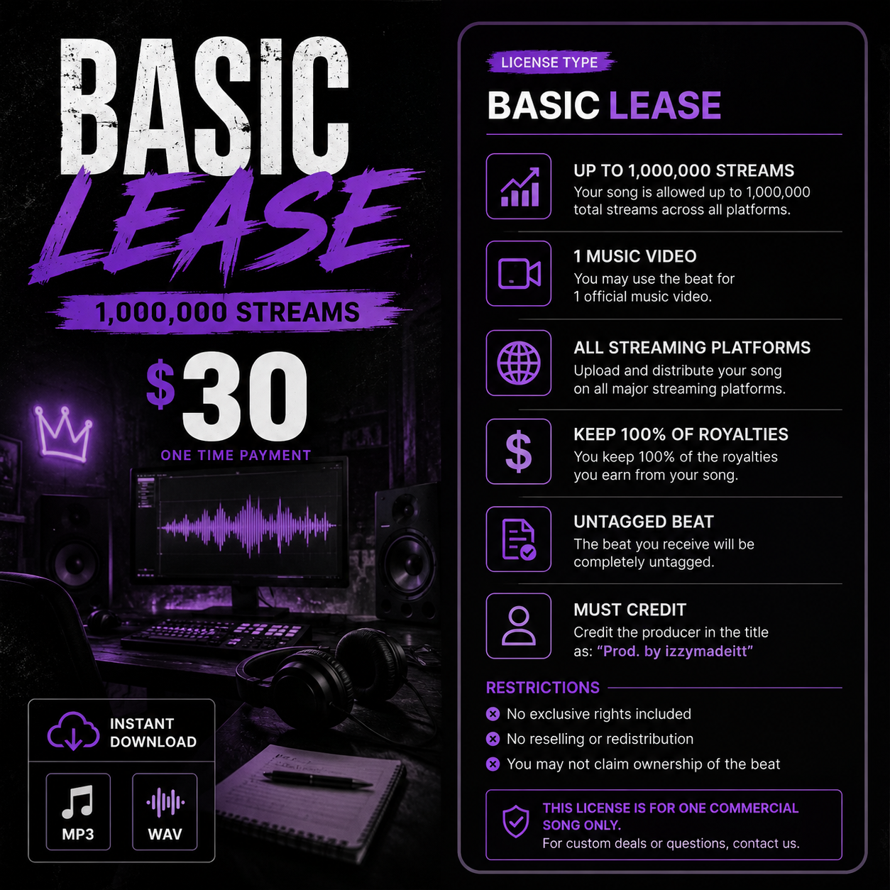 basic lease